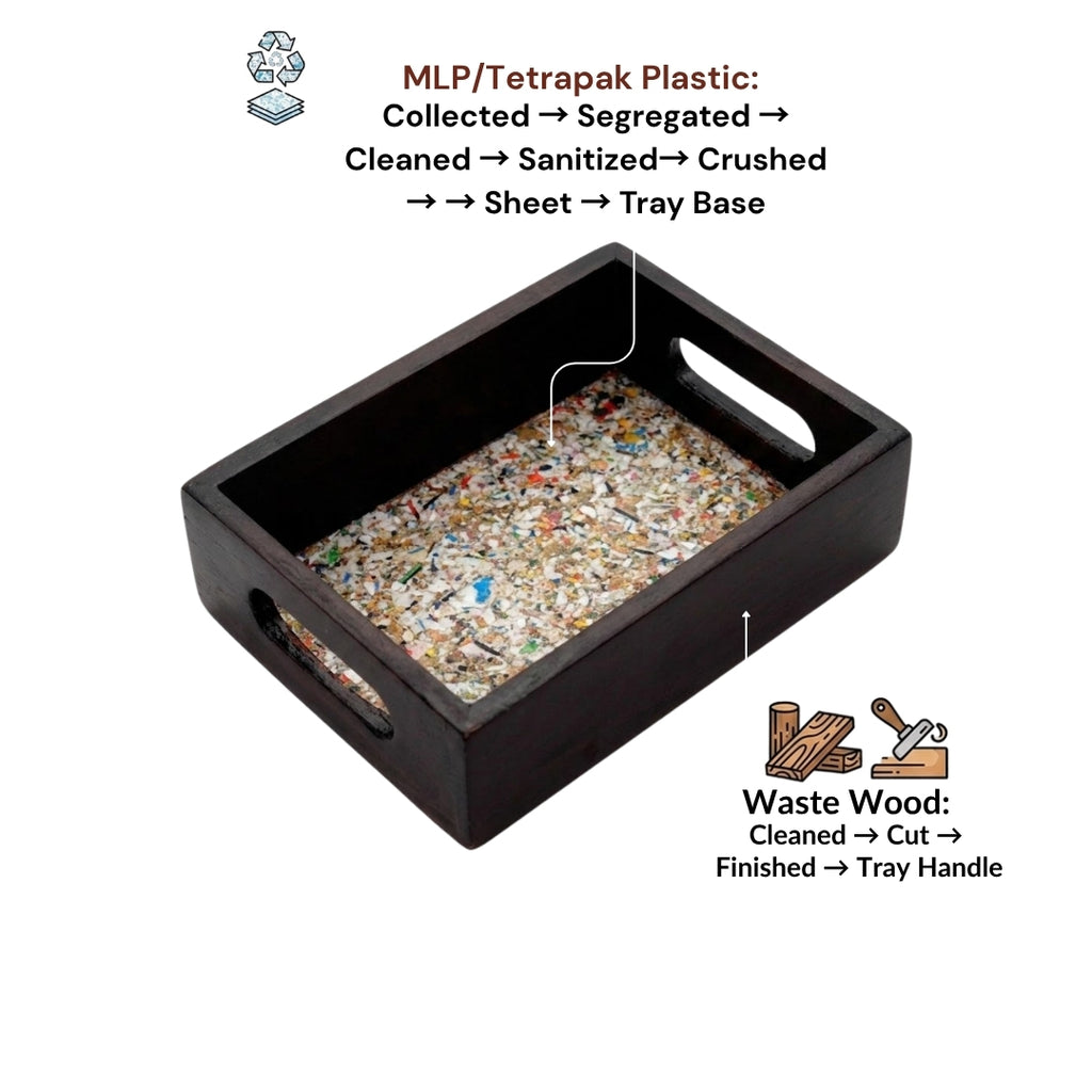 Recycled | Chipboard Serving Tray | Small | 1 Pc | 2 Handle Colours to Choose | Black & Brown