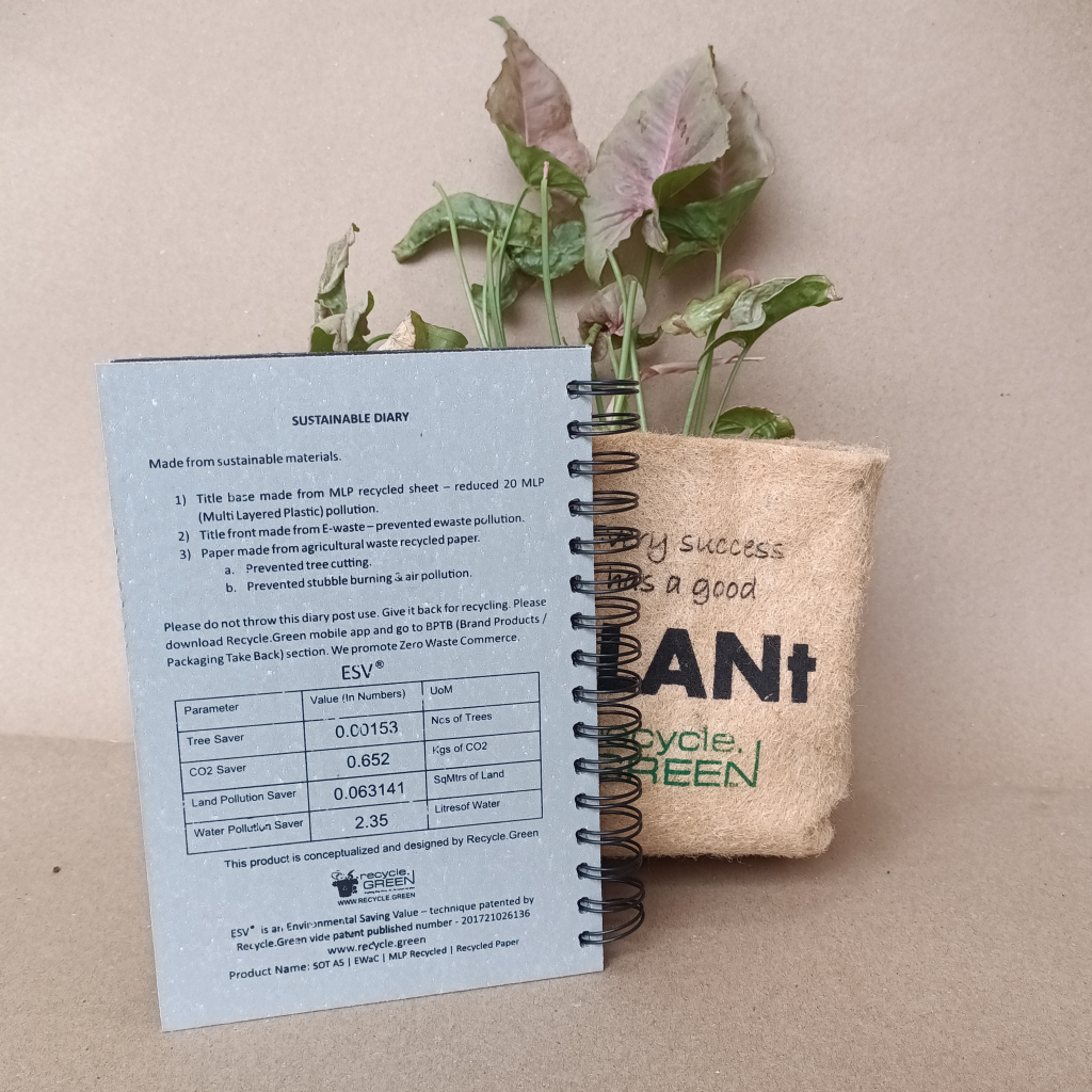 SOT A5 | EWaKBW | MLP Recycled | Recycled Paper | MOQ 100 | 100 Pages