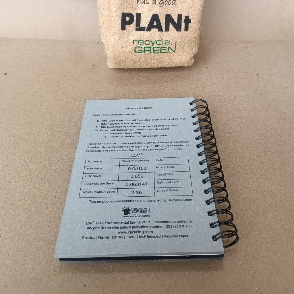 SOT A5 | EWaKBW | MLP Recycled | Recycled Paper | MOQ 100 | 100 Pages