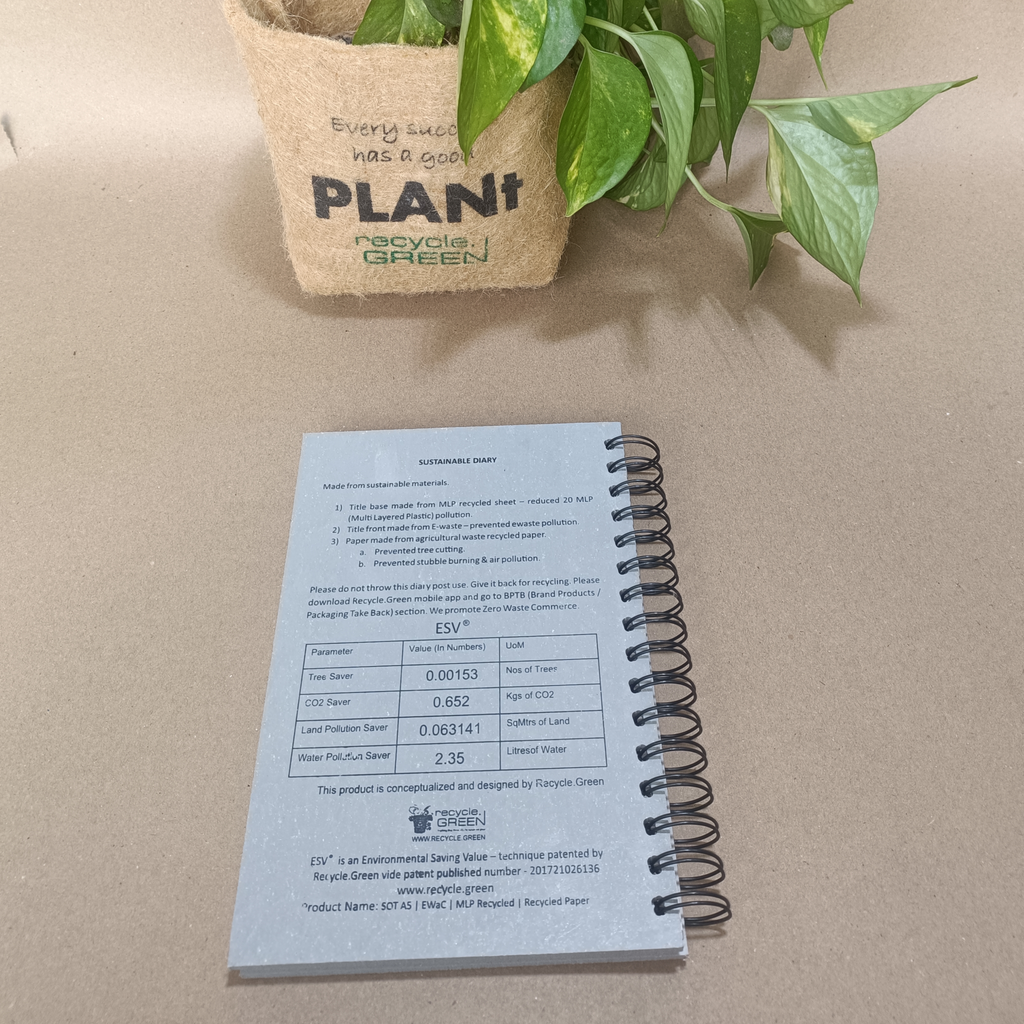 SOT A5 | EWaC | MLP Recycled | Recycled Paper | MOQ 100 | 100 pages